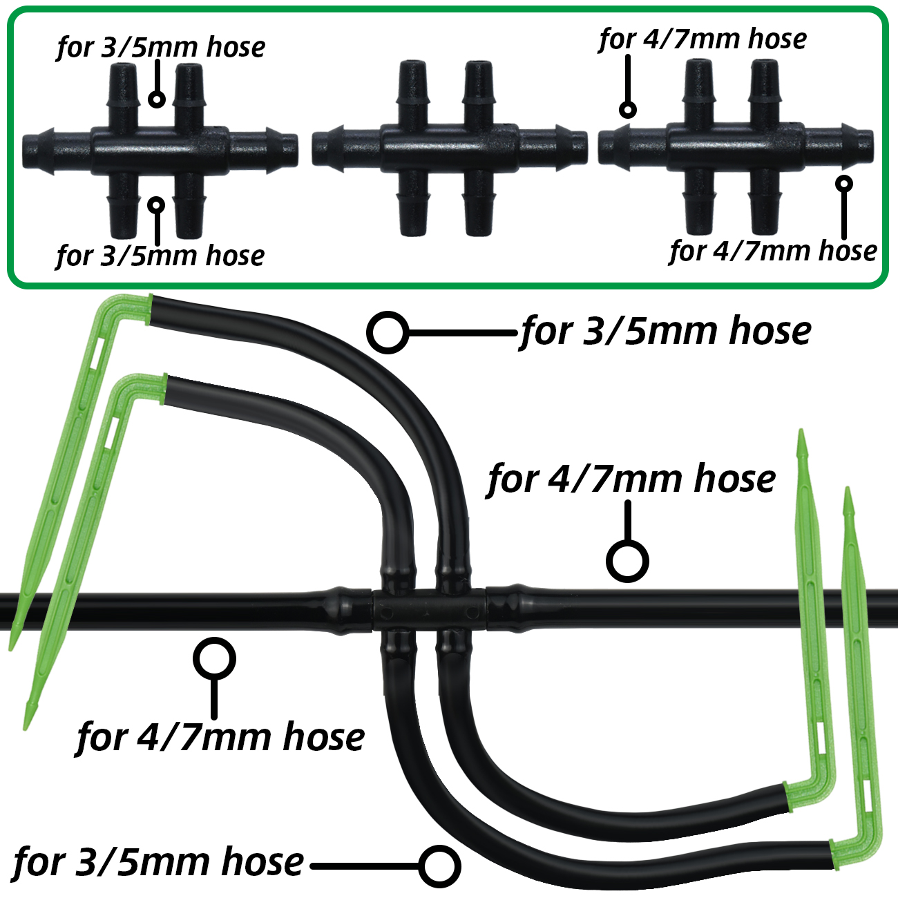 KESLA jardín 4/7mm a 3/5mm man - Urban Farming System reseña y precio