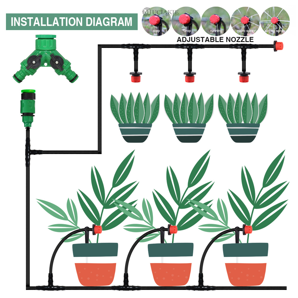 Kit de riego automático con go - Urban Farming System reseña y precio