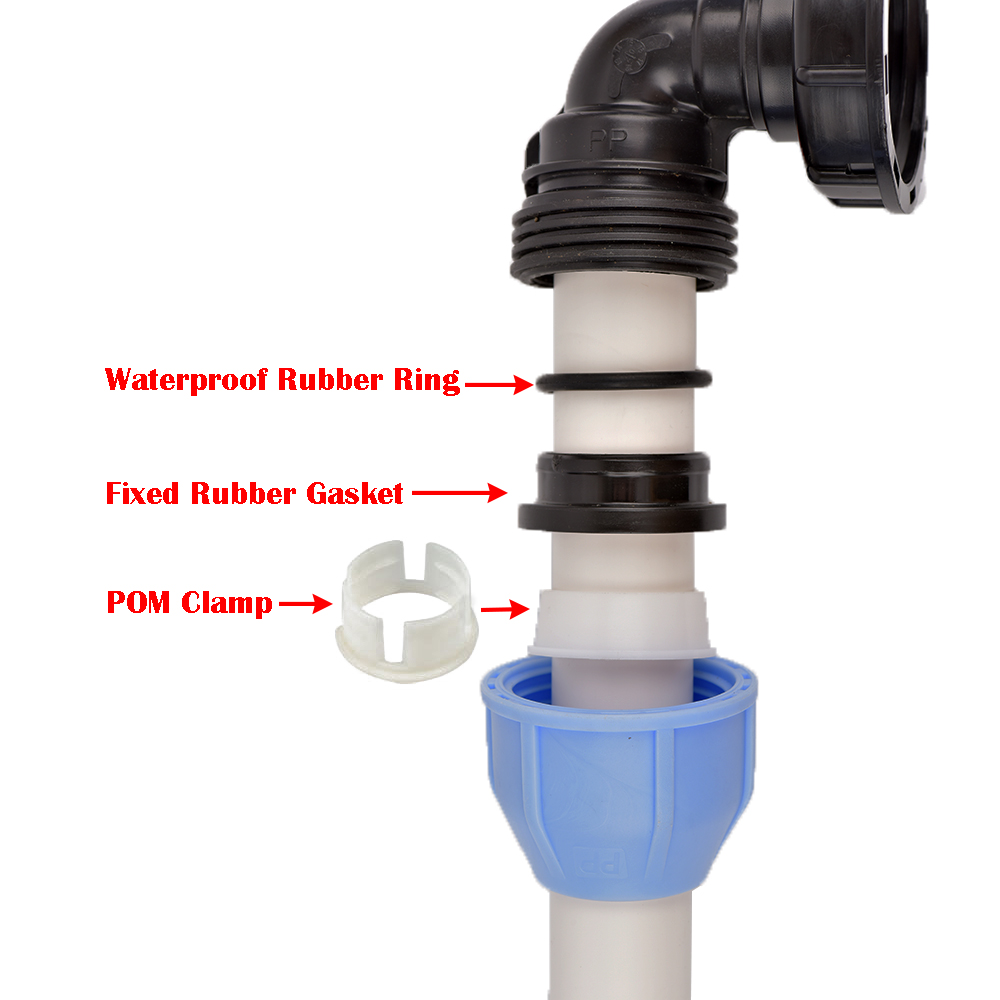 Adaptador de tanque IBC de rie - Urban Farming System reseña y precio